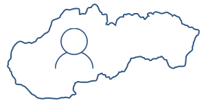 Population - Slovakia