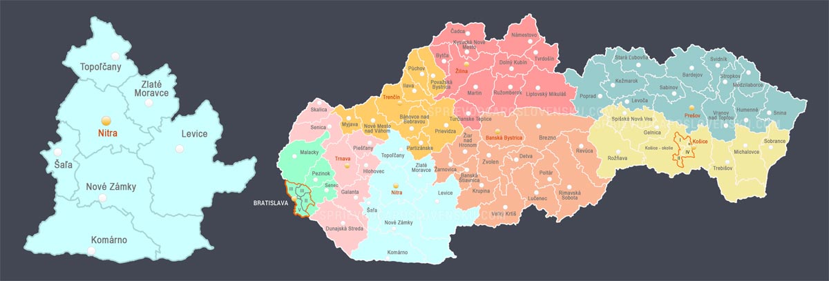 Districts - Nitra Region