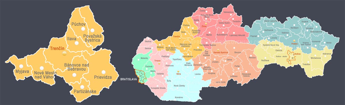 Districts - Trenčín Region